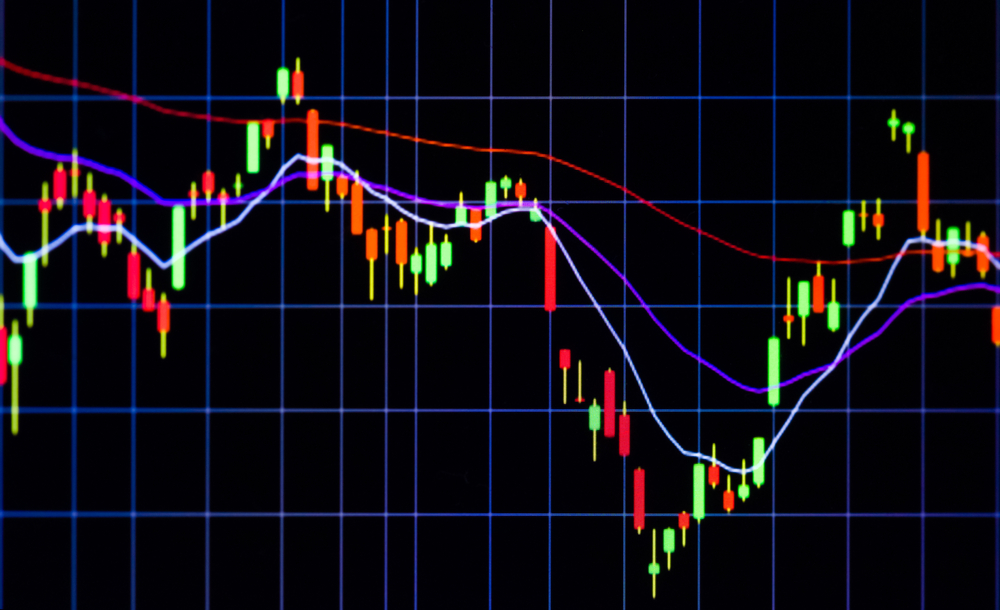 FX